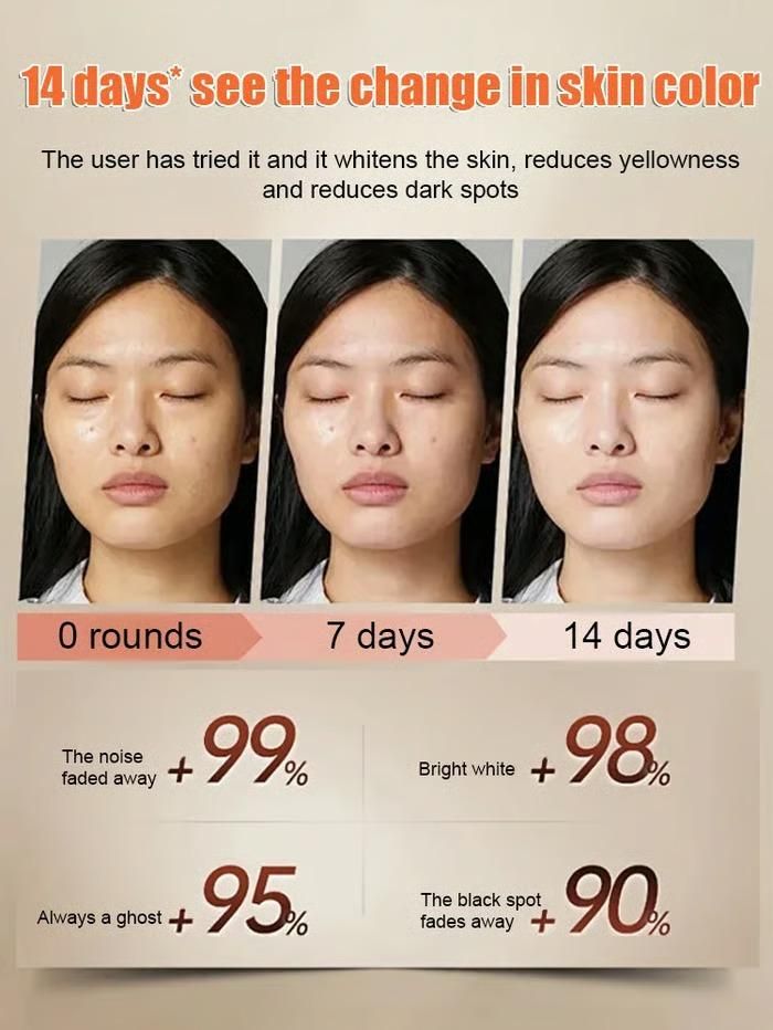 Anti-Wrinkle Forehead (Pack of 2) 100ml Each